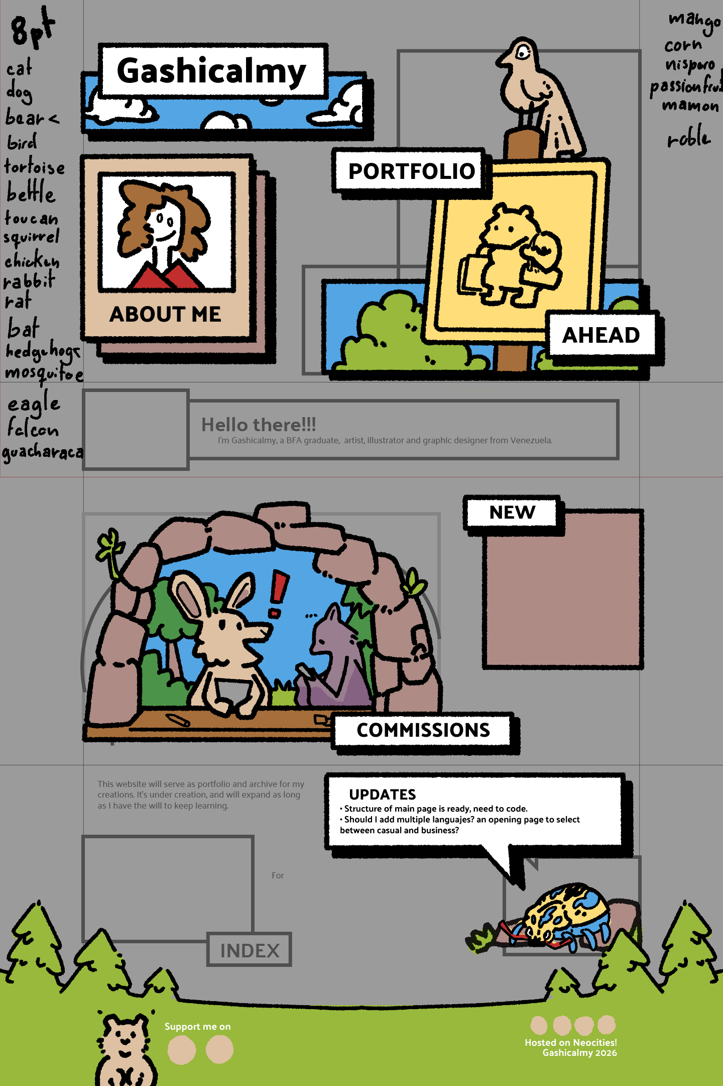 general layout, working on it